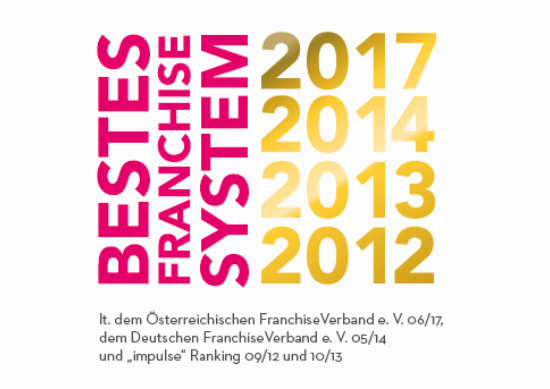 Mrs.Sporty Auszeichnung als Bestes Franchise-System